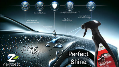 Nextzett Perfect Shine – Nano Polymer Detail Spray